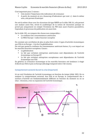 Manon 
Cuylits 
Economie 
& 
marchés 
financiers 
(Bruno 
du 
Bus) 
2012-­‐2013 
22 
C’est 
important 
pour 
2 
raisons 
:...