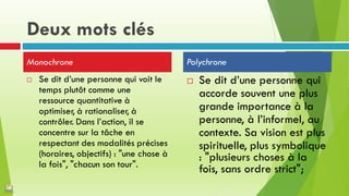 Deux mots clés
 Se dit d’une personne qui voit le
temps plutôt comme une
ressource quantitative à
optimiser, à rationaliser, à
contrôler. Dans l’action, il se
concentre sur la tâche en
respectant des modalités précises
(horaires, objectifs) : "une chose à
la fois", "chacun son tour".
 Se dit d’une personne qui
accorde souvent une plus
grande importance à la
personne, à l’informel, au
contexte. Sa vision est plus
spirituelle, plus symbolique
: "plusieurs choses à la
fois, sans ordre strict";
Monochrone Polychrone
 