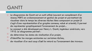 GANTT
45
Le diagramme de Gantt est un outil utilisé (souvent en complément d'un
réseau PERT) en ordonnancement et gestion de projet et permettant de
visualiser dans le temps les diverses tâches liées composant un projet (il
s'agit d'une représentation d'un graphe connexe, valué et orienté). Il permet
de représenter graphiquement l'avancement du projet...
Le concept a été développé par Henry L. Gantt, ingénieur américain, vers
1910. Le diagramme permet :
de déterminer les dates de réalisation d'un projet,
d'identifier les marges existantes sur certaines tâches,
de visualiser d'un seul coup d'œil le retard ou l'avancement des travaux.





 