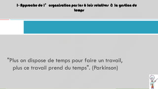 1- Approche de l’organisation par les 6 lois relatives à la gestion du
temps
7
"Plus on dispose de temps pour faire un travail,
plus ce travail prend du temps". (Parkinson)
 