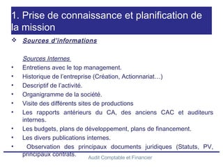Audit Comptable et Financier
1. Prise de connaissance et planification de
la mission
 Sources d’informations
Sources Internes
• Entretiens avec le top management.
• Historique de l’entreprise (Création, Actionnariat…)
• Descriptif de l’activité.
• Organigramme de la société.
• Visite des différents sites de productions
• Les rapports antérieurs du CA, des anciens CAC et auditeurs
internes.
• Les budgets, plans de développement, plans de financement.
• Les divers publications internes.
• Observation des principaux documents juridiques (Statuts, PV,
principaux contrats.
 