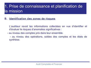 Audit Comptable et Financier
1. Prise de connaissance et planification de
la mission
B. Identification des zones de risques
L’auditeur revoit les informations collectées en vue d’identifier et
d’évaluer le risques d’anomalies significatives :
- au niveau des comptes pris dans leur ensemble.
- au niveau des opérations, soldes des comptes et les états de
synthèse.
 