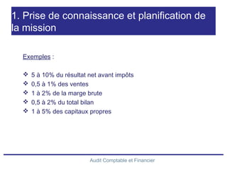 Audit Comptable et Financier
1. Prise de connaissance et planification de
la mission
Exemples :
 5 à 10% du résultat net avant impôts
 0,5 à 1% des ventes
 1 à 2% de la marge brute
 0,5 à 2% du total bilan
 1 à 5% des capitaux propres
 