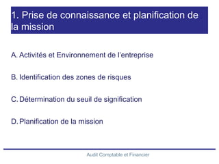 Audit Comptable et Financier
1. Prise de connaissance et planification de
la mission
A. Activités et Environnement de l’entreprise
B. Identification des zones de risques
C.Détermination du seuil de signification
D.Planification de la mission
 