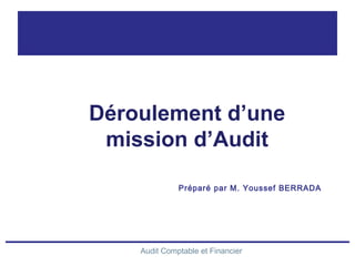 Audit Comptable et Financier
Préparé par M. Youssef BERRADA
Déroulement d’une
mission d’Audit
 