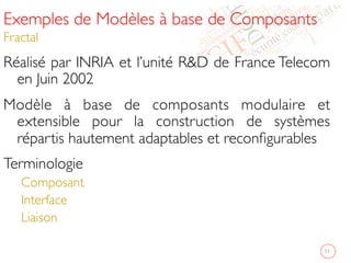 Exemples de Modèles à base de Composants
Fractal 	

Réalisé par INRIA et l’unité RD de France Telecom
en Juin 2002	

Modèle à base de composants modulaire et
extensible pour la construction de systèmes
répartis hautement adaptables et reconﬁgurables	

Terminologie	

Composant	

Interface	

Liaison	

11	

 