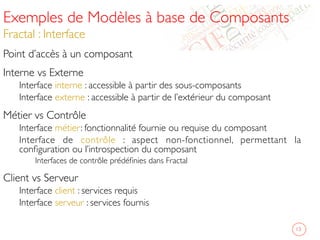 Exemples de Modèles à base de Composants
Fractal : Interface	

Point d’accès à un composant	

Interne vs Externe	

Interface interne : accessible à partir des sous-composants	

Interface externe : accessible à partir de l’extérieur du composant	

Métier vs Contrôle	

Interface métier: fonctionnalité fournie ou requise du composant	

Interface de contrôle : aspect non-fonctionnel, permettant la
conﬁguration ou l’introspection du composant	

Interfaces de contrôle prédéﬁnies dans Fractal	

Client vs Serveur	

Interface client : services requis	

Interface serveur : services fournis	

	

13	

 
