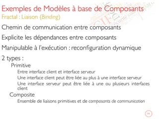 Exemples de Modèles à base de Composants
Fractal : Liaison (Binding)	

Chemin de communication entre composants 	

Explicite les dépendances entre composants	

Manipulable à l’exécution : reconﬁguration dynamique	

2 types : 	

Primitive 	

Entre interface client et interface serveur	

Une interface client peut être liée au plus à une interface serveur	

Une interface serveur peut être liée à une ou plusieurs interfaces
client	

Composite	

Ensemble de liaisons primitives et de composants de communication	

	

 14	

 