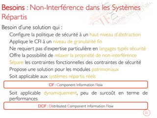 Besoins : Non-Interférence dans les Systèmes
Répartis	

Besoin d’une solution qui :	

Conﬁgure la politique de sécurité à un haut niveau d’abstraction 	

Applique le CFI à un niveau de granularité ﬁn	

Ne requiert pas d’expertise particulière en langages typés sécurité	

Offre la possibilité de relaxer la propriété de non-interférence 	

Sépare les contraintes fonctionnelles des contraintes de sécurité 	

Propose une solution pour les modules patrimoniaux 	

Soit applicable aux systèmes répartis réels	

	

Soit applicable dynamiquement, peu de surcoût en terme de
performances 	

	

22	

CIF : Component Information Flow 	

DCIF : Distributed Component Information Flow 	

 