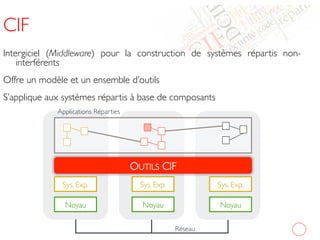 CIF	

Intergiciel (Middleware) pour la construction de systèmes répartis non-
interférents 	

Offre un modèle et un ensemble d’outils	

S’applique aux systèmes répartis à base de composants	

Applications Réparties	

Sys. Exp.	

 Sys. Exp.	

 Sys. Exp.	

Noyau	

 Noyau	

 Noyau	

Réseau	

OUTILS CIF	

 