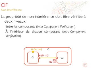 CIF
Non-Interférence	

La propriété de non-interférence doit être vériﬁée à
deux niveaux :	

Entre les composants (Inter-Component Veriﬁcation)	

À l'intérieur de chaque composant (Intra-Component
Veriﬁcation)	

27	

C2	

C1	

M
P1
P2
{S1 ; I1}
{S2 ; I2}
{Sm ; Im} C	

 