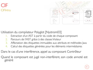 CIF
CIFIntra	

35	

	

Utilisation du compilateur Polyglot [Nystrom03]	

1.  Extraction d’un AST à partir du code de chaque composant 	

2.  Parcours de l’AST grâce à des classesVisiteur	

3.  Affectation des étiquettes immuables aux attributs et méthodes Java 	

4.  Calcul des étiquettes générées pour les éléments intermédiaires 	

Dans le cas d’une interférence, appel au composant Contrôleur	

Quand le composant est jugé non-interférent, son code annoté est
généré 	

	

 