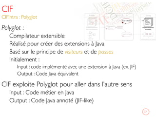 CIF
CIFIntra : Polyglot	

37	

Polyglot : 	

Compilateur extensible	

Réalisé pour créer des extensions à Java	

Basé sur le principe de visiteurs et de passes	

Initialement : 	

Input : code implémenté avec une extension à Java (ex. JIF)	

Output : Code Java équivalent	

CIF exploite Polyglot pour aller dans l’autre sens	

Input : Code métier en Java	

Output : Code Java annoté (JIF-like)	

	

 