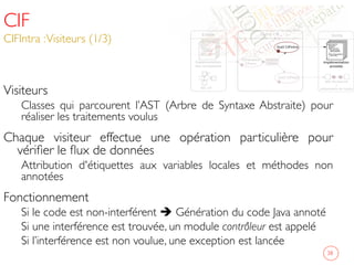 CIF
CIFIntra :Visiteurs (1/3)	

38	

	

Visiteurs	

Classes qui parcourent l’AST (Arbre de Syntaxe Abstraite) pour
réaliser les traitements voulus	

Chaque visiteur effectue une opération particulière pour
vériﬁer le ﬂux de données	

Attribution d'étiquettes aux variables locales et méthodes non
annotées	

Fonctionnement	

Si le code est non-interférent è Génération du code Java annoté	

Si une interférence est trouvée, un module contrôleur est appelé	

Si l’interférence est non voulue, une exception est lancée	

	

 