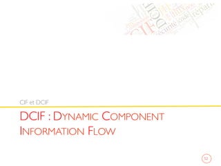 DCIF : DYNAMIC COMPONENT
INFORMATION FLOW	

CIF et DCIF	

52	

 