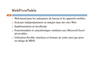 WebPivotTable
Web-based pour les ordinateurs de bureau et les appareils mobiles.
Exécuter indépendamment ou intégrer dans des sites Web.
Implémentation en JavaScript.
Fonctionnalités et caractéristiques similaires aux Microsoft Excel
pivot tables.
Utilisation flexible, interfaces et formats de sortie ainsi que prise
en charge de MDX.
100
100
 