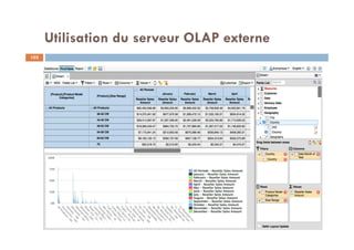 Utilisation du serveur OLAP externe
103
103
 