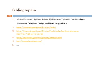 Bibliographie
105
1. Michael Mannino, Business School, University of Colorado Denver: « Data
Warehouse Concepts, Design, and Data Integration ».
2. https://docs.microsoft.com/fr-fr/sql/mdx/
3. https://docs.microsoft.com/fr-fr/sql/mdx/mdx-function-reference-
mdx?view=sql-server-ver15
4. https://mysticfall.github.io/pivot4j/pentaho.html
5. http://webpivottable.com/
6. …
 