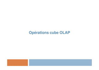 Opérations cube OLAP
 