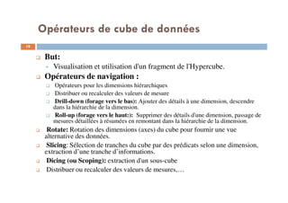 Opérateurs de cube de données
But:
Visualisation et utilisation d'un fragment de l'Hypercube.
Opérateurs de navigation :
Opérateurs pour les dimensions hiérarchiques
Distribuer ou recalculer des valeurs de mesure
Drill-down (forage vers le bas): Ajouter des détails à une dimension, descendre
dans la hiérarchie de la dimension.
Roll-up (forage vers le haut:): Supprimer des détails d'une dimension, passage de
mesures détaillées à résumées en remontant dans la hiérarchie de la dimension.
Rotate: Rotation des dimensions (axes) du cube pour fournir une vue
alternative des données.
Slicing: Sélection de tranches du cube par des prédicats selon une dimension,
extraction d’une tranche d’informations.
Dicing (ou Scoping): extraction d'un sous-cube
Distribuer ou recalculer des valeurs de mesures,…
19
19
 