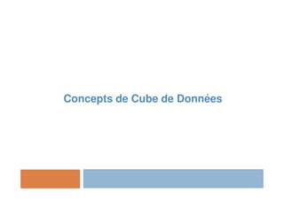 Concepts de Cube de Données
 