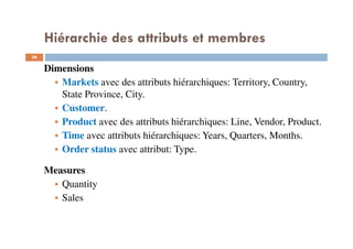 Hiérarchie des attributs et membres
Dimensions
Markets avec des attributs hiérarchiques: Territory, Country,
State Province, City.
Customer.
Product avec des attributs hiérarchiques: Line, Vendor, Product.
Time avec attributs hiérarchiques: Years, Quarters, Months.
Order status avec attribut: Type.
Measures
Quantity
Sales
36
36
 