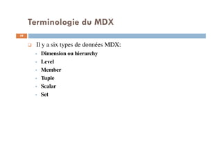 Terminologie du MDX
Il y a six types de données MDX:
Dimension ou hierarchy
Level
Member
Tuple
Scalar
Set
39
39
 