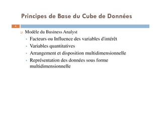 Principes de Base du Cube de Données
Modèle du Business Analyst
Facteurs ou Influence des variables d'intérêt
Variables quantitatives
Arrangement et disposition multidimensionnelle
Représentation des données sous forme
multidimensionnelle
4
4
 