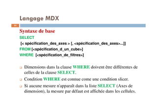 Langage MDX
Syntaxe de base
SELECT
[< spécification_des_axes > [, <spécification_des_axes>...]]
FROM [<spécification_d_un_cube>]
WHERE [<spécification_de_filtres>]
Dimensions dans la clause WHERE doivent être différentes de
celles de la clause SELECT.
Condition WHERE est connue come une condition slicer.
Si aucune mesure n'apparaît dans la liste SELECT (Axes de
dimension), la mesure par défaut est affichée dans les cellules.
53
53
 