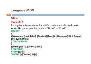 Langage MDX
Slicer
Exemple 2:
La requête suivante donne les unités vendues aux clients de sexe
masculin par an pour les produits "Drink" et "Food".
SELECT
{
([Measures].[Unit Sales], [Product].[Food]), ([Measures].[Unit Sales],
[Product].[Drink])
} ON COLUMNS,
{
([Time].[1997]), ([Time].[1998])
} ON ROWS
FROM [Sales]
WHERE { ([Gender].[M]) }
59
59
 