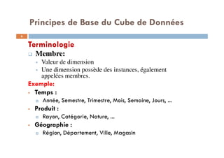Principes de Base du Cube de Données
Terminologie
Membre:
Valeur de dimension
Une dimension possède des instances, également
appelées membres.
Exemple:
Temps :
Année, Semestre, Trimestre, Mois, Semaine, Jours, ...
Produit :
Rayon, Catégorie, Nature, ...
Géographie :
Région, Département, Ville, Magasin
6
6
 