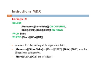 Instructions MDX
Exemple 3:
SELECT
{[Measures].[Store Sales]} ON COLUMNS,
{[Date].[2002], [Date].[2003]} ON ROWS
FROM Sales
WHERE ([Store].[USA].[CA])
Sales est le cube sur lequel la requête est faite.
[Measures].[Store Sales] et [Date].[2002], [Date].[2003] sont les
dimensions conservées.
[Store].[USA].[CA] est le ”slicer”.
61
61
 