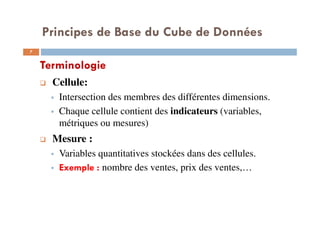 Principes de Base du Cube de Données
Terminologie
Cellule:
Intersection des membres des différentes dimensions.
Chaque cellule contient des indicateurs (variables,
métriques ou mesures)
Mesure :
Variables quantitatives stockées dans des cellules.
Exemple : nombre des ventes, prix des ventes,…
7
7
 
