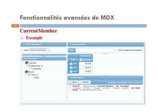 Fonctionnalités avancées de MDX
CurrentMember
Exemple
72
72
 