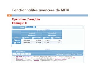 Fonctionnalités avancées de MDX
Opération CrossJoin
Example 1:
86
86
 