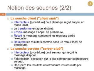 Notion des souches (2/2)
12
 La souche client ("client stub")
 Intercepteur (procédure) coté client qui reçoit l’appel en
mode local,
 Le transforme en appel distant,
 Envoie message d’appel de procédure,
 Reçoit le message contenant les résultats après
l’exécution,
 Retourne les résultats comme dans un retour local de
procédure.
 La souche serveur ("server stub")
 Intercepteur (procédure) coté serveur qui reçoit le
message d’appel,
 Fait réaliser l’exécution sur le site serveur par la procédure
serveur,
 Récupère les résultats et retransmet les résultats par
message.
3
 