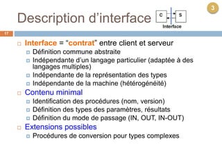 Description d’interface
17
 Interface = “contrat” entre client et serveur
 Définition commune abstraite
 Indépendante d’un langage particulier (adaptée à des
langages multiples)
 Indépendante de la représentation des types
 Indépendante de la machine (hétérogénéité)
 Contenu minimal
 Identification des procédures (nom, version)
 Définition des types des paramètres, résultats
 Définition du mode de passage (IN, OUT, IN-OUT)
 Extensions possibles
 Procédures de conversion pour types complexes
3
 