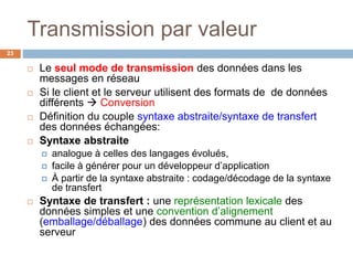 Transmission par valeur
23
 Le seul mode de transmission des données dans les
messages en réseau
 Si le client et le serveur utilisent des formats de de données
différents  Conversion
 Définition du couple syntaxe abstraite/syntaxe de transfert
des données échangées:
 Syntaxe abstraite
 analogue à celles des langages évolués,
 facile à générer pour un développeur d’application
 À partir de la syntaxe abstraite : codage/décodage de la syntaxe
de transfert
 Syntaxe de transfert : une représentation lexicale des
données simples et une convention d’alignement
(emballage/déballage) des données commune au client et au
serveur
 