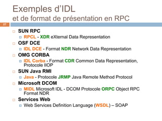 Exemples d’IDL
et de format de présentation en RPC
27
 SUN RPC
 RPCL - XDR eXternal Data Representation
 OSF DCE
 IDL DCE - Format NDR Network Data Representation
 OMG CORBA
 IDL Corba - Format CDR Common Data Representation,
Protocole IIOP
 SUN Java RMI
 Java - Protocole JRMP Java Remote Method Protocol
 Microsoft DCOM
 MIDL Microsoft IDL - DCOM Protocole ORPC Object RPC
Format NDR
 Services Web
 Web Services Definition Language (WSDL) – SOAP
 