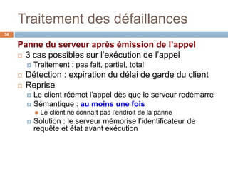 Traitement des défaillances
54
Panne du serveur après émission de l’appel
 3 cas possibles sur l’exécution de l’appel
 Traitement : pas fait, partiel, total
 Détection : expiration du délai de garde du client
 Reprise
 Le client réémet l’appel dès que le serveur redémarre
 Sémantique : au moins une fois
 Le client ne connaît pas l’endroit de la panne
 Solution : le serveur mémorise l’identificateur de
requête et état avant exécution
 