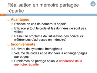 9
 Avantages
 Efficace en cas de nombreux appels
 Efficace si tout le code et les données ne sont pas
visités
 Résout le problème de l’utilisation des pointeurs
(références d’adresses en mémoire)
 Inconvénients
 Univers de systèmes homogènes
 Volume de codes et de données à échanger pages
par pages
 Problèmes de partage selon la cohérence de la
mémoire répartie
Réalisation en mémoire partagée
répartie
2
 