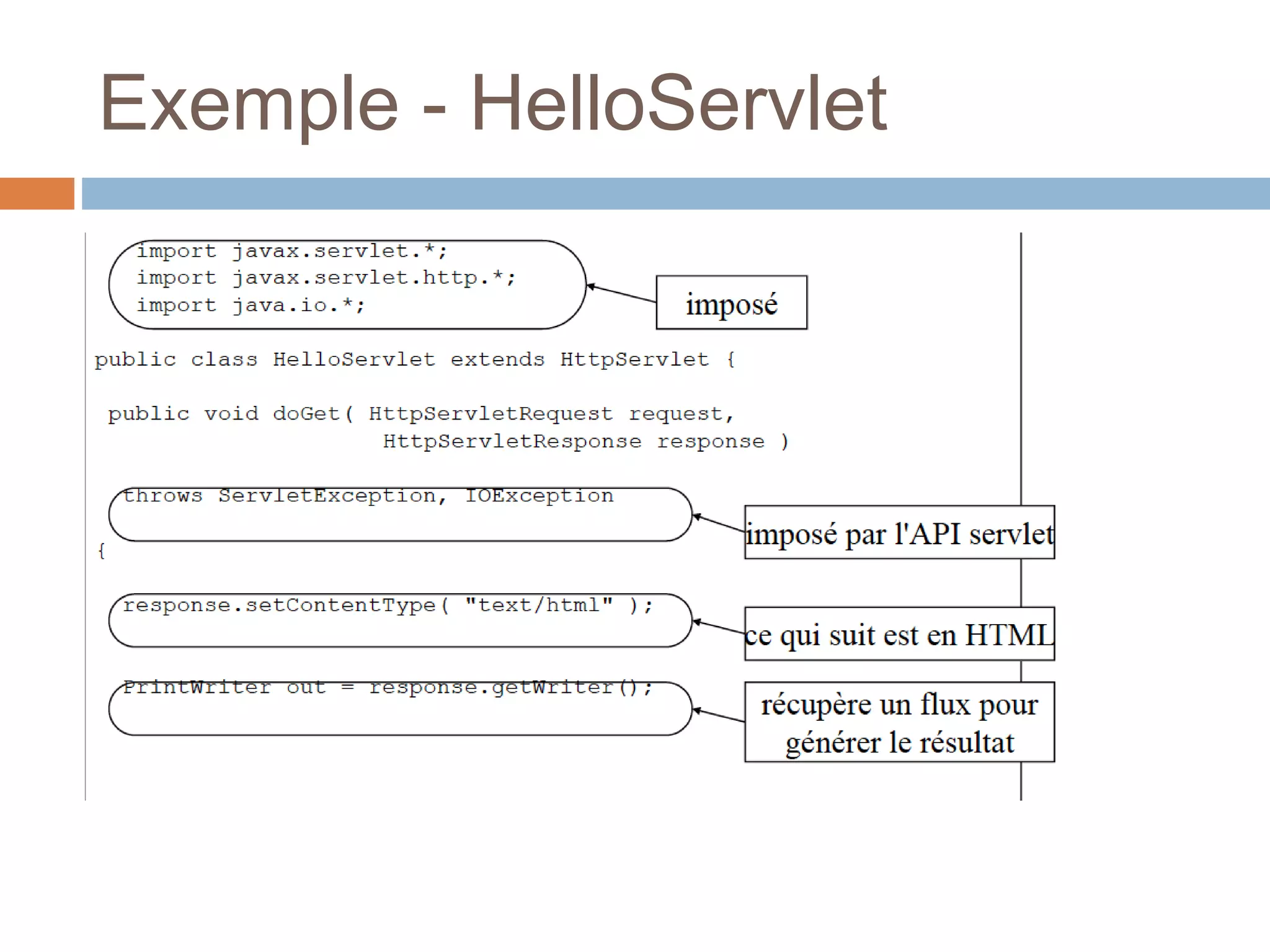 Exemple - HelloServlet
 