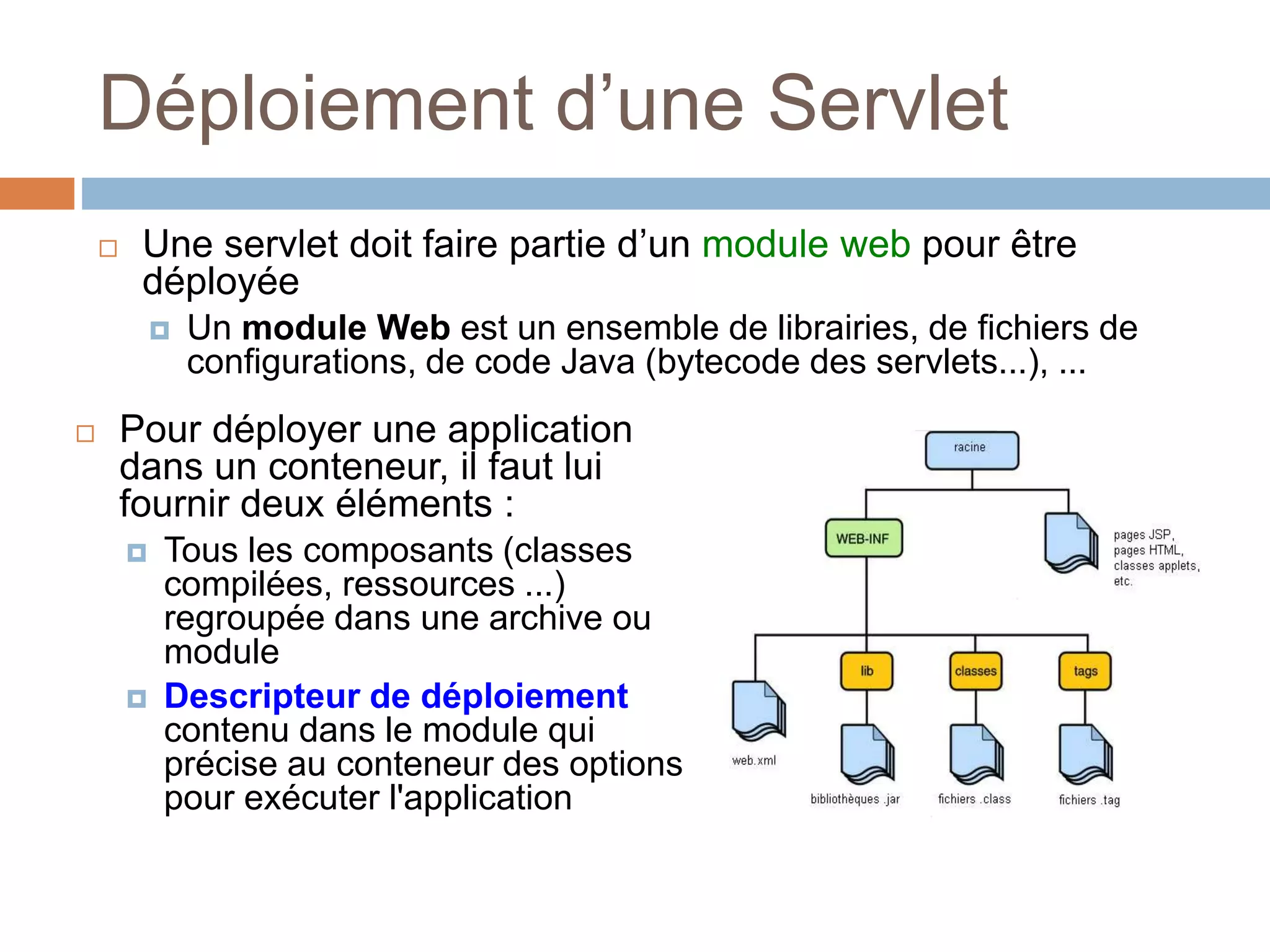 Déploiement d’une Servlet
 Pour déployer une application
dans un conteneur, il faut lui
fournir deux éléments :
 Tous les composants (classes
compilées, ressources ...)
regroupée dans une archive ou
module
 Descripteur de déploiement
contenu dans le module qui
précise au conteneur des options
pour exécuter l'application
 Une servlet doit faire partie d’un module web pour être
déployée
 Un module Web est un ensemble de librairies, de fichiers de
configurations, de code Java (bytecode des servlets...), ...
 
