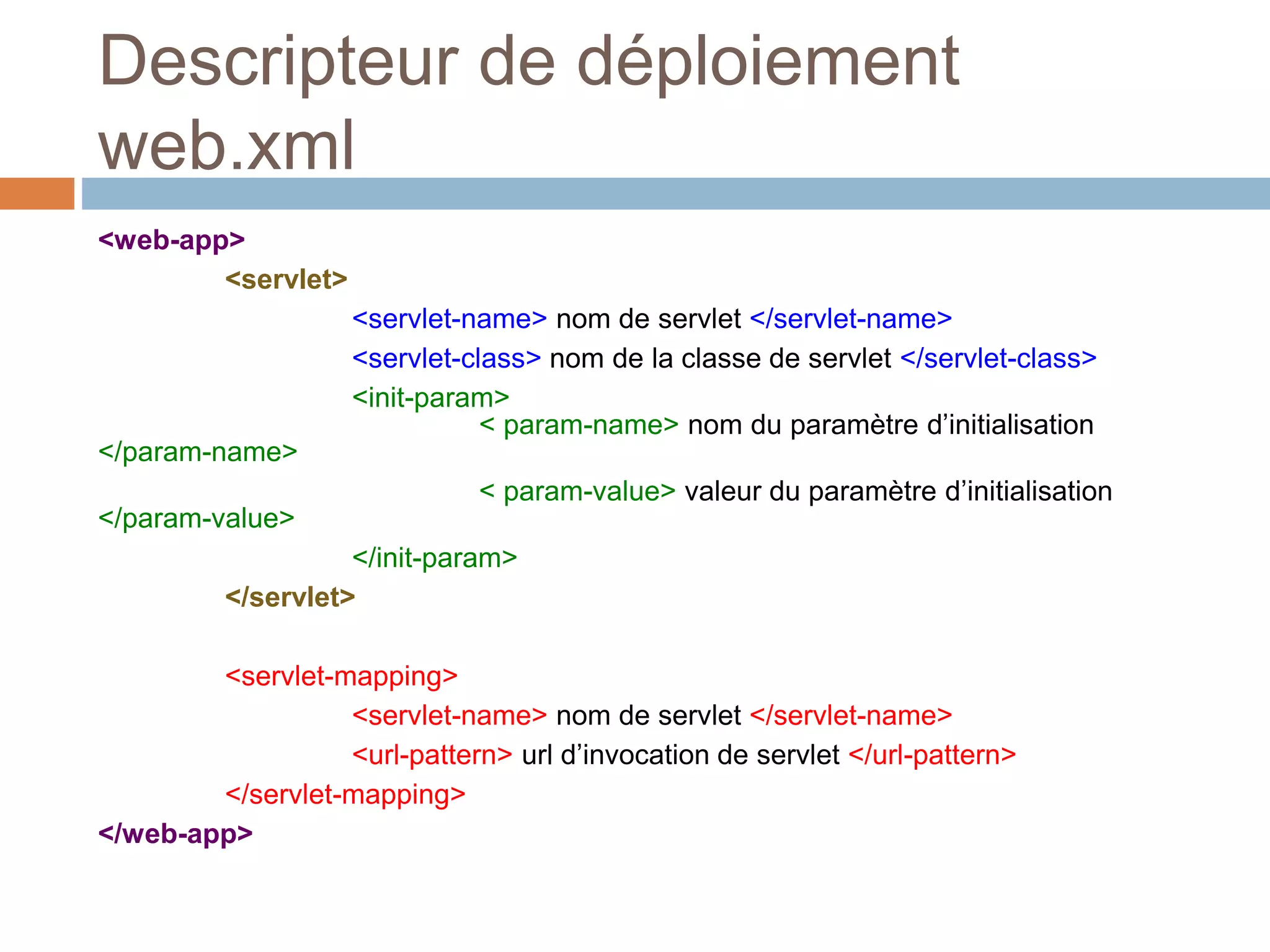 Descripteur de déploiement
web.xml
<web-app>
<servlet>
<servlet-name> nom de servlet </servlet-name>
<servlet-class> nom de la classe de servlet </servlet-class>
<init-param>
< param-name> nom du paramètre d’initialisation
</param-name>
< param-value> valeur du paramètre d’initialisation
</param-value>
</init-param>
</servlet>
<servlet-mapping>
<servlet-name> nom de servlet </servlet-name>
<url-pattern> url d’invocation de servlet </url-pattern>
</servlet-mapping>
</web-app>
 