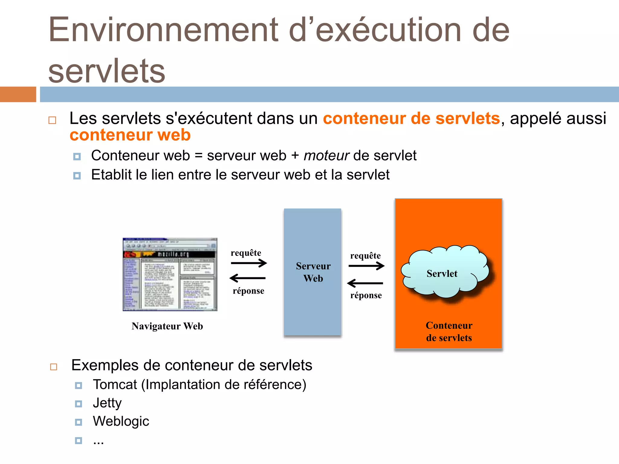 Environnement d’exécution de
servlets
 Les servlets s'exécutent dans un conteneur de servlets, appelé aussi
conteneur web
 Conteneur web = serveur web + moteur de servlet
 Etablit le lien entre le serveur web et la servlet
Navigateur Web
requête requête
réponseréponse
Servlet
Serveur
Web
 Exemples de conteneur de servlets
 Tomcat (Implantation de référence)
 Jetty
 Weblogic
 ...
Conteneur
de servlets
 
