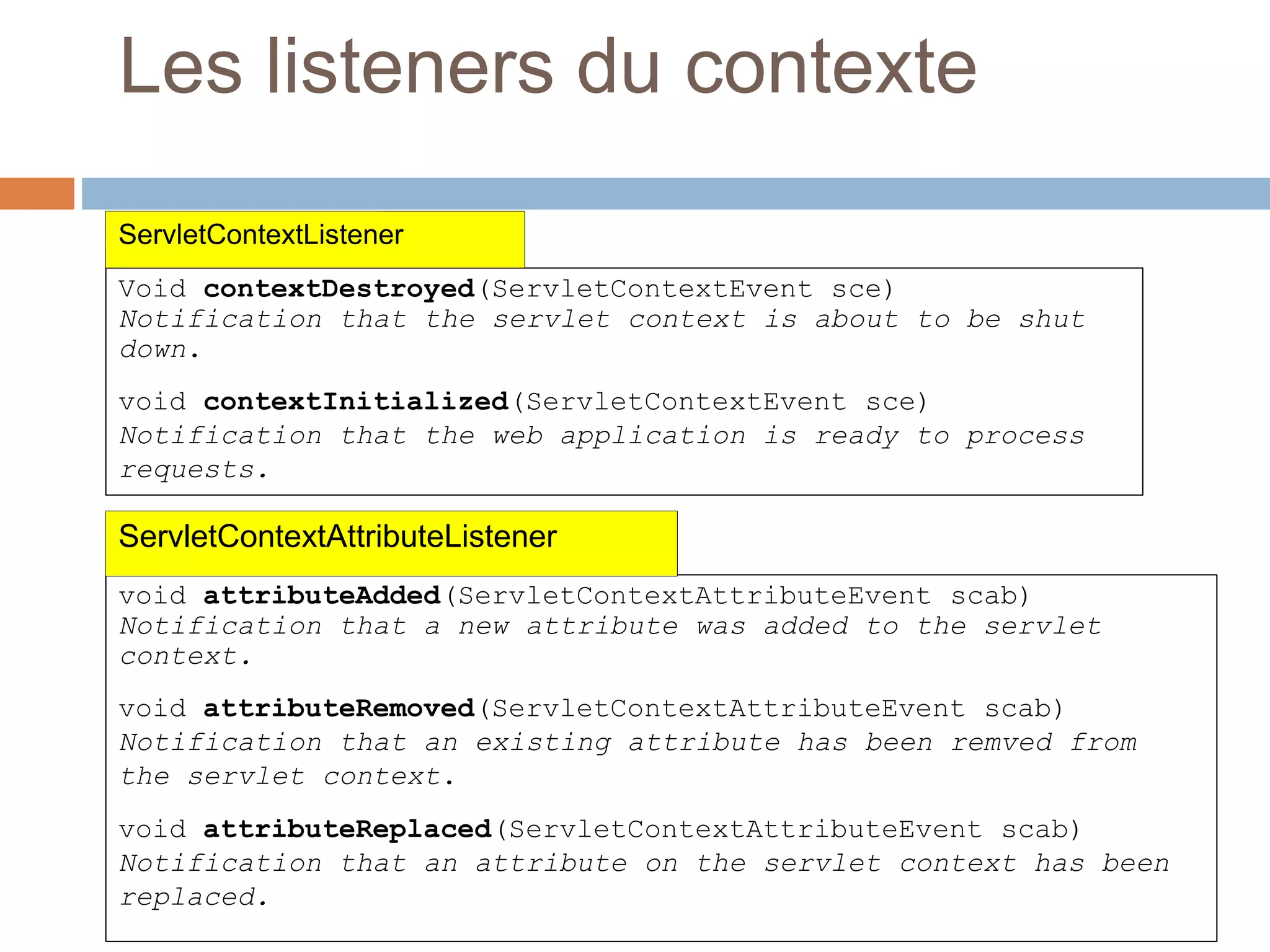 Les listeners du contexte
Void contextDestroyed(ServletContextEvent sce)
Notification that the servlet context is about to be shut
down.
void contextInitialized(ServletContextEvent sce)
Notification that the web application is ready to process
requests.
ServletContextListener
void attributeAdded(ServletContextAttributeEvent scab)
Notification that a new attribute was added to the servlet
context.
void attributeRemoved(ServletContextAttributeEvent scab)
Notification that an existing attribute has been remved from
the servlet context.
void attributeReplaced(ServletContextAttributeEvent scab)
Notification that an attribute on the servlet context has been
replaced.
ServletContextAttributeListener
 