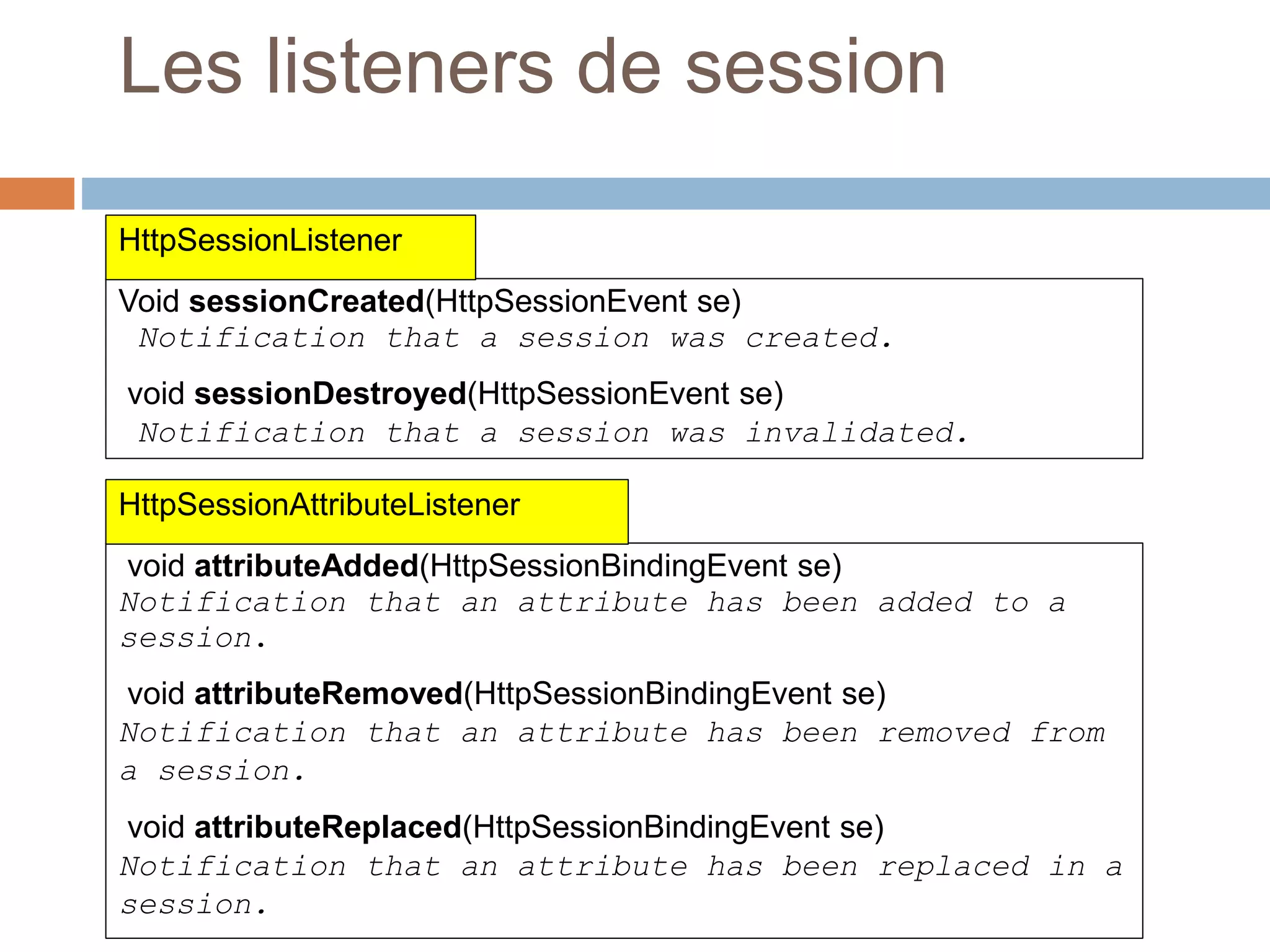 Les listeners de session
Void sessionCreated(HttpSessionEvent se)
Notification that a session was created.
void sessionDestroyed(HttpSessionEvent se)
Notification that a session was invalidated.
HttpSessionListener
void attributeAdded(HttpSessionBindingEvent se)
Notification that an attribute has been added to a
session.
void attributeRemoved(HttpSessionBindingEvent se)
Notification that an attribute has been removed from
a session.
void attributeReplaced(HttpSessionBindingEvent se)
Notification that an attribute has been replaced in a
session.
HttpSessionAttributeListener
 