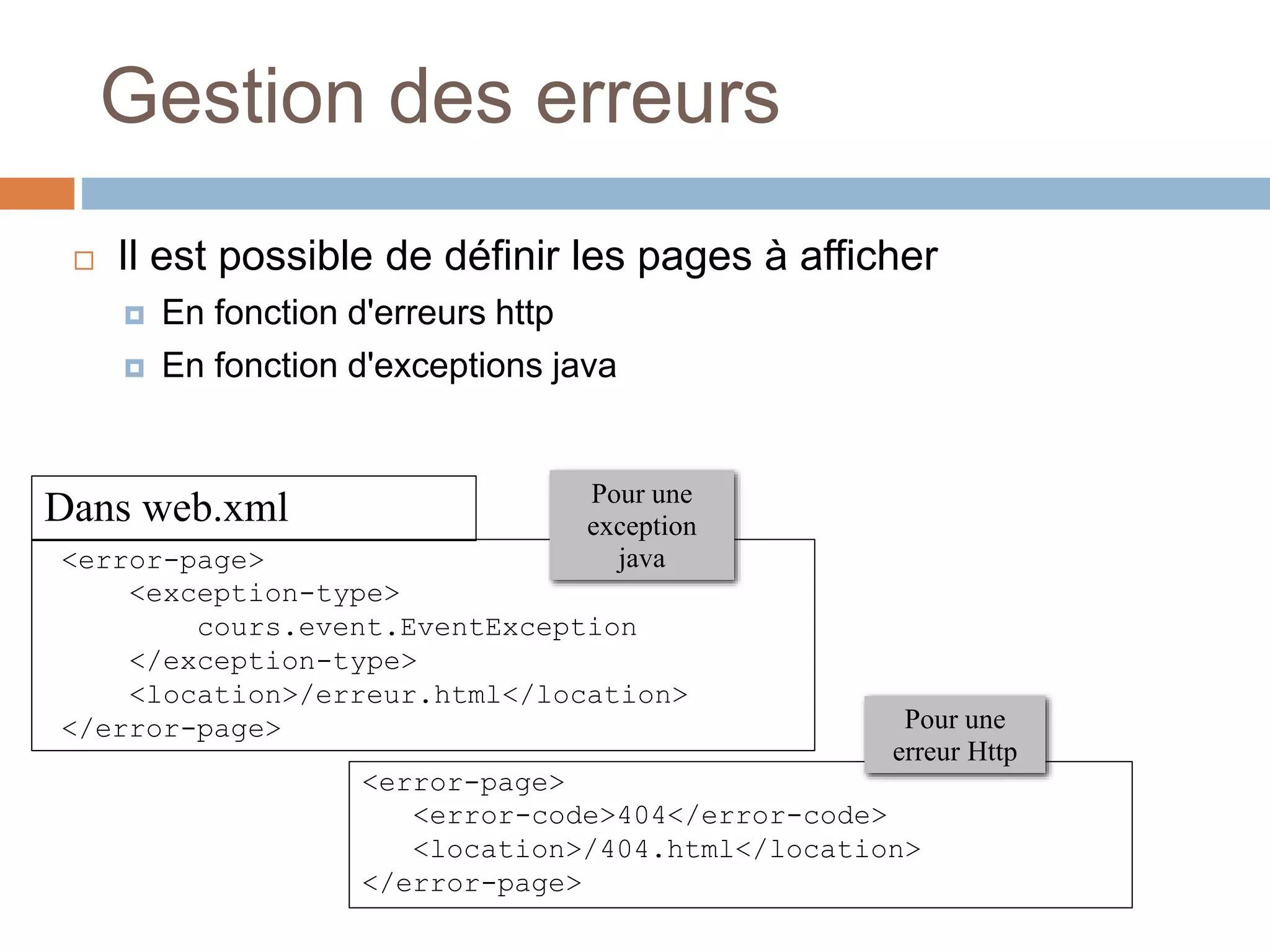 Gestion des erreurs
 Il est possible de définir les pages à afficher
 En fonction d'erreurs http
 En fonction d'exceptions java
<error-page>
<exception-type>
cours.event.EventException
</exception-type>
<location>/erreur.html</location>
</error-page>
Dans web.xml
<error-page>
<error-code>404</error-code>
<location>/404.html</location>
</error-page>
Pour une
erreur Http
Pour une
exception
java
 