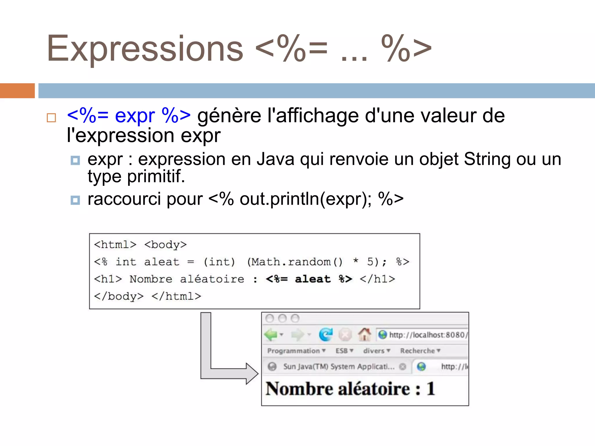 Expressions <%= ... %>
 <%= expr %> génère l'affichage d'une valeur de
l'expression expr
 expr : expression en Java qui renvoie un objet String ou un
type primitif.
 raccourci pour <% out.println(expr); %>
 