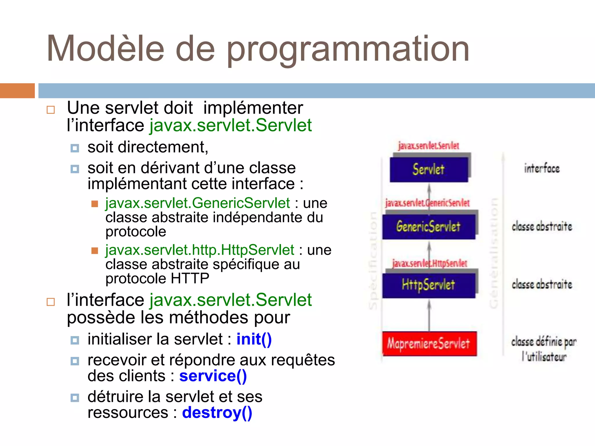 Modèle de programmation
 Une servlet doit implémenter
l’interface javax.servlet.Servlet
 soit directement,
 soit en dérivant d’une classe
implémentant cette interface :
 javax.servlet.GenericServlet : une
classe abstraite indépendante du
protocole
 javax.servlet.http.HttpServlet : une
classe abstraite spécifique au
protocole HTTP
 l’interface javax.servlet.Servlet
possède les méthodes pour
 initialiser la servlet : init()
 recevoir et répondre aux requêtes
des clients : service()
 détruire la servlet et ses
ressources : destroy()
 